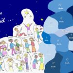 8 décembre 8 décembre